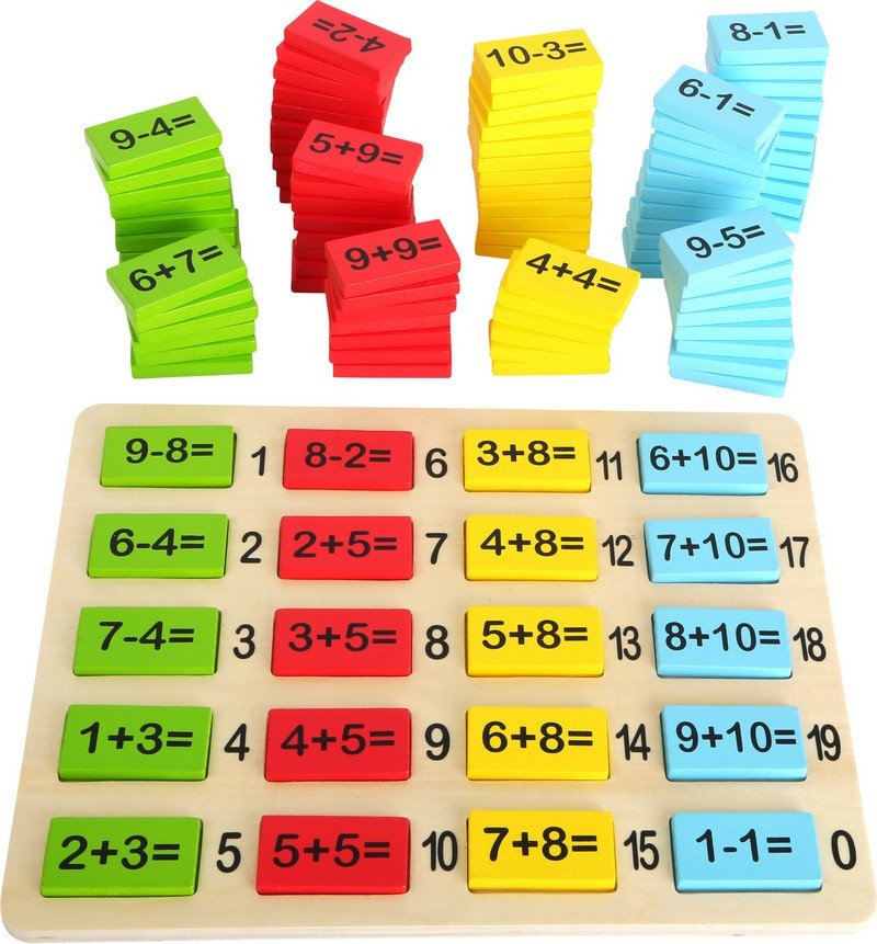Tables de multiplication : tableaux et jetons pour la mémorisation