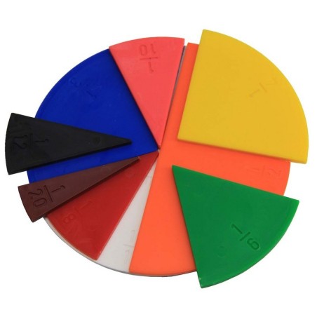 Fractions circulaires en plastique recyclé