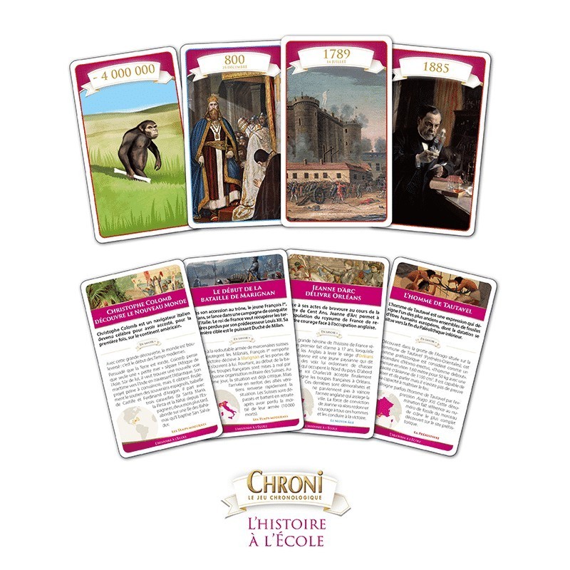 Chroni Cards L'Histoire à l'école