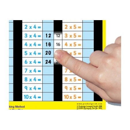 Plaque Math Magic Multiplication