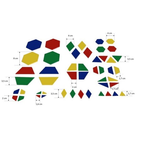 Fractions Hexagone