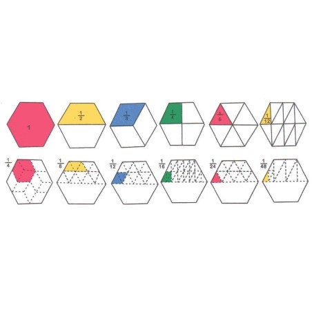 Fractions Hexagone