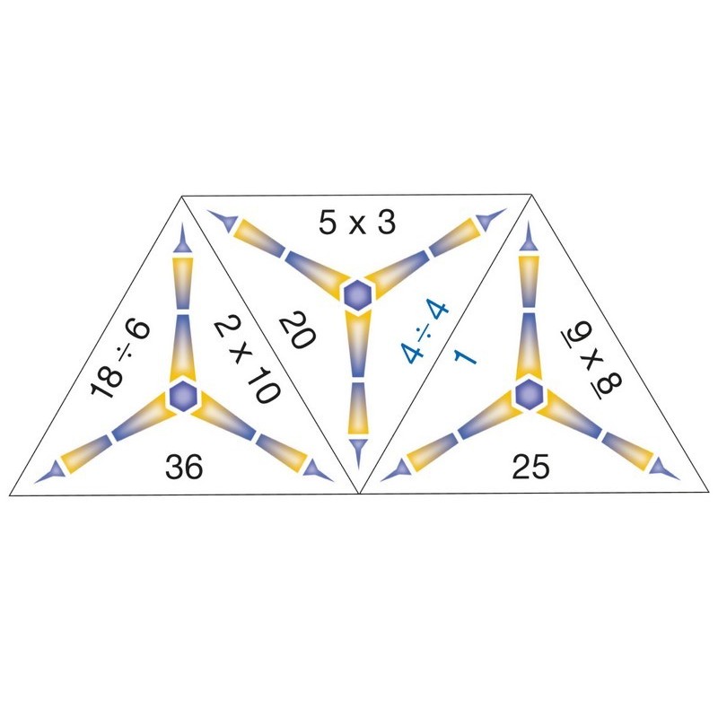 Schubitrix Multiplication et divisions jusqu'à 100