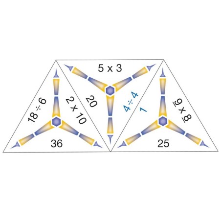 Schubitrix Multiplication et divisions jusqu'à 100