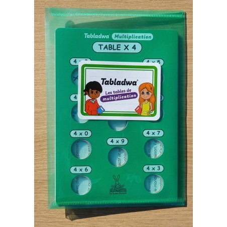 Tabladwa les tables de multiplication