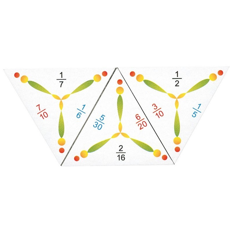 Schubitrix Fractions 2