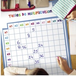 Tables de multiplication effaçable
