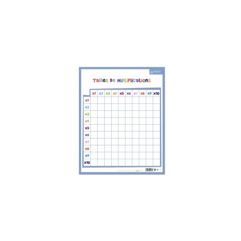 Tables de multiplication effaçable