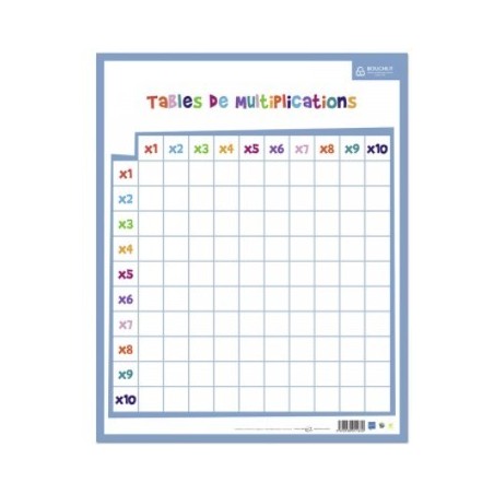 Tables de multiplication effaçable