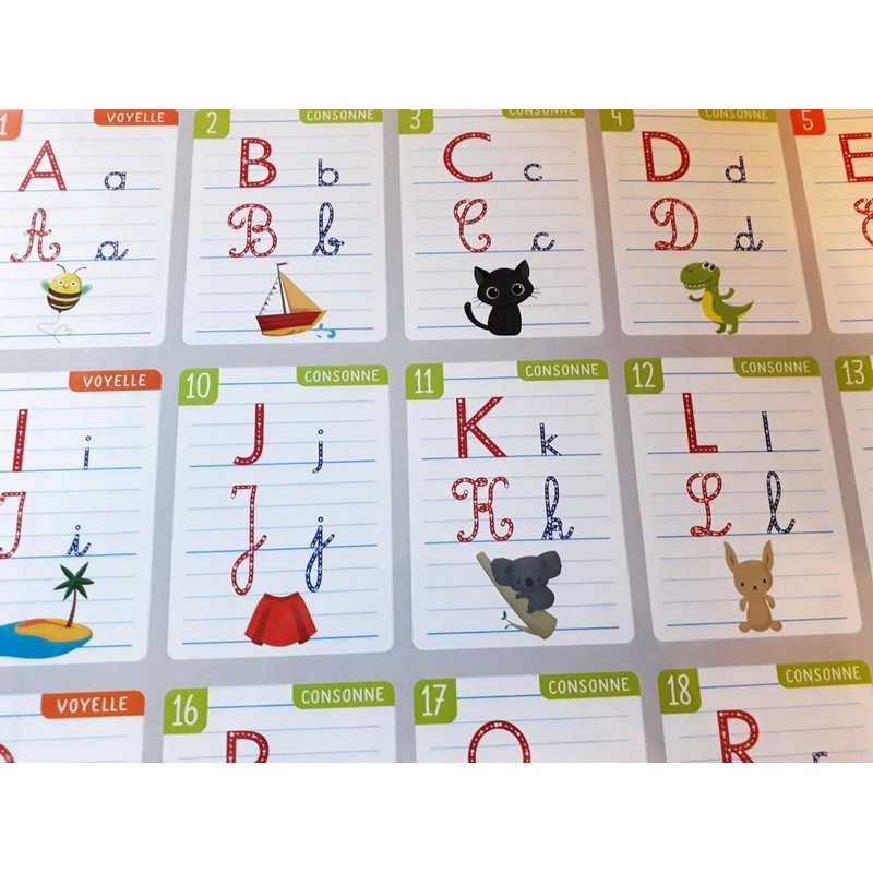 Affiche alphabet enfant