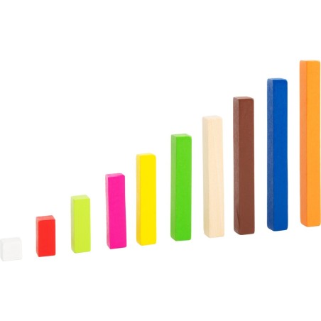 Bâtonnets de calcul Cuisenaire