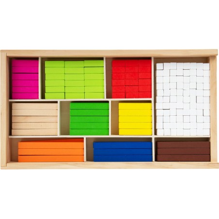 Bâtonnets de calcul Cuisenaire