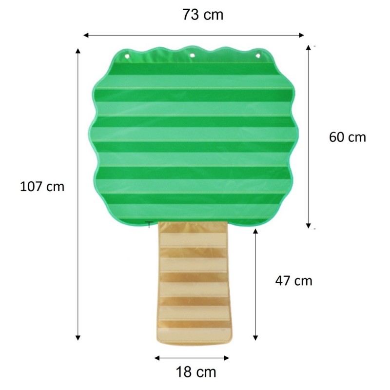 Panneau d'affichage Arbre