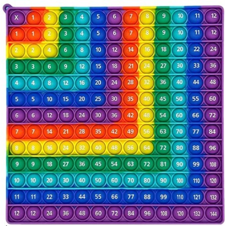 Pop It 12 x 12  Addition Multiplication