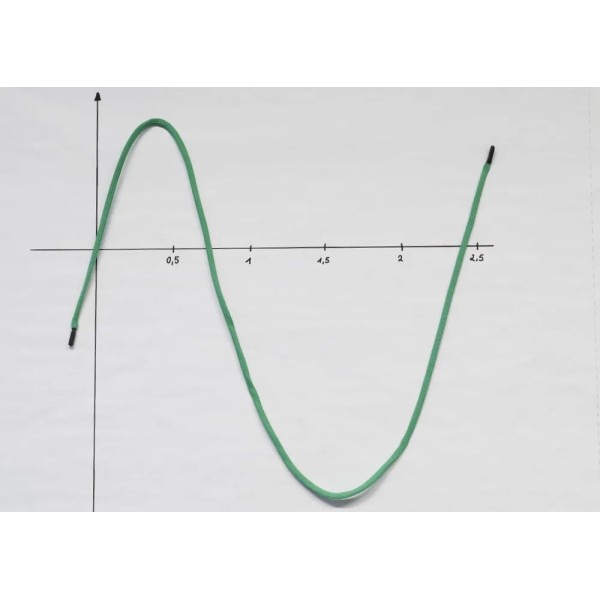 Cordelette magnétique 1mètre